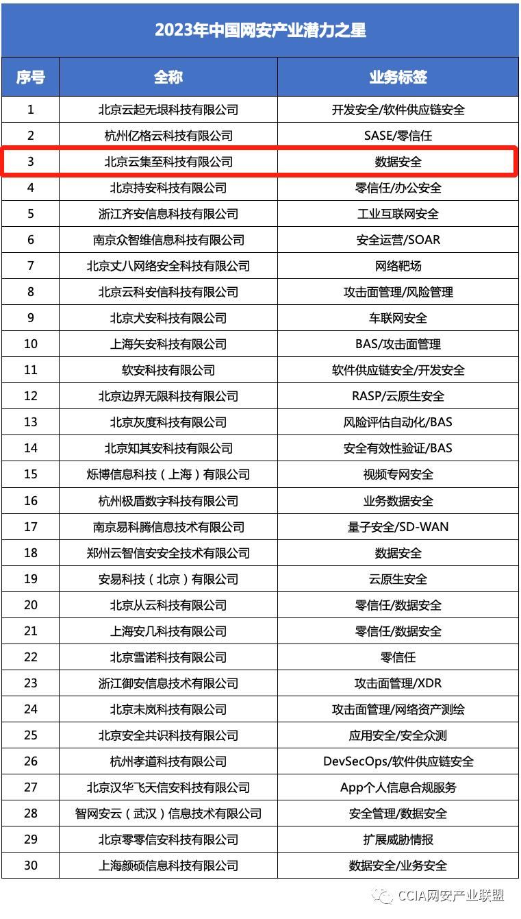 微信图片_20230625162357.png